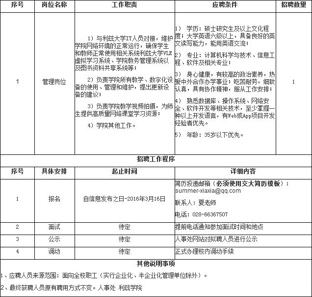 2016四川成都市西南交通大学利兹学院（面向校内）招聘1人公告